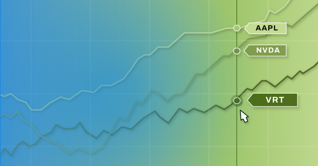 2025’s 10 Best-Performing Stocks 2025’s 10 Best-Performing Stocks